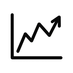 Smart Beta Ai Trading