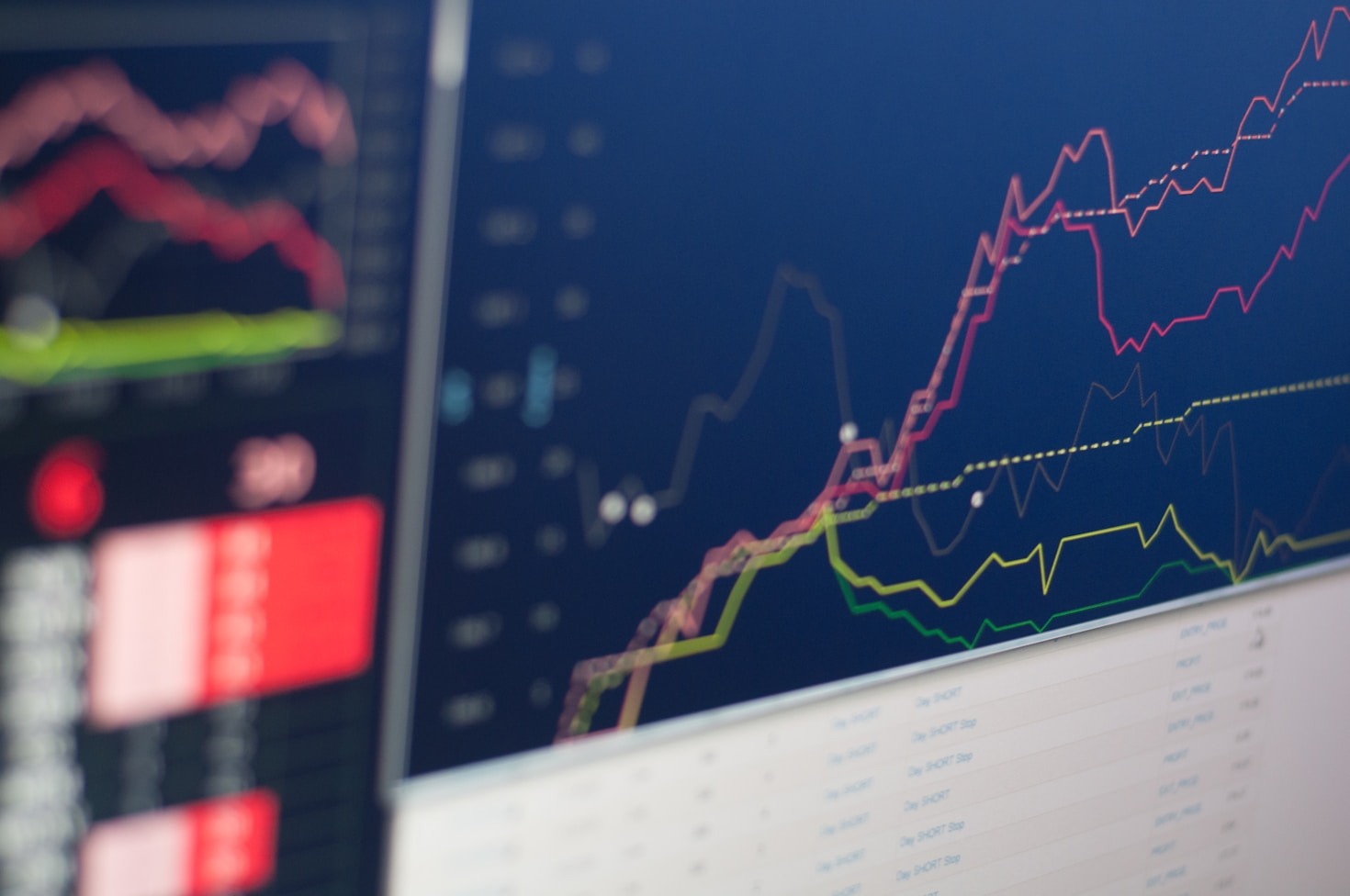 Key Market Concepts Every Trader Should Know