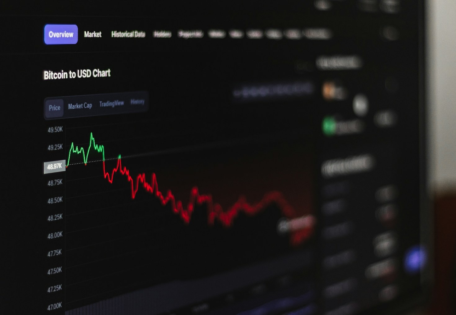 The Importance of Education in Responsible Trading